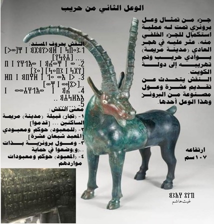 خط المسند باللهجة القتبانية